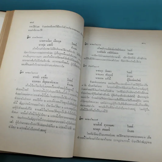รวมคำพิพากษาฎีกา ประมวลกฎหมายวิธีพิจารณาความแพ่ง ภาค 2 ตั้งแต่พ.ศ.2478-2510 รูปที่ 15