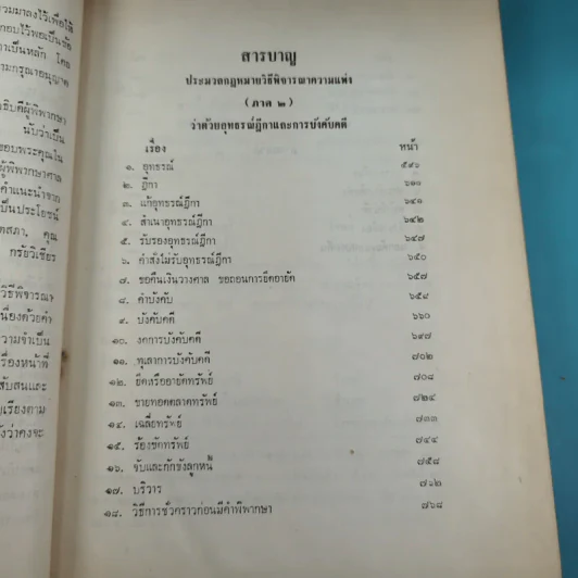 รวมคำพิพากษาฎีกา ประมวลกฎหมายวิธีพิจารณาความแพ่ง ภาค 2 ตั้งแต่พ.ศ.2478-2510 รูปที่ 11
