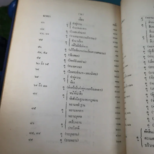 รวมคำพิพากษาฎีกา ประมวลกฎหมายวิธีพิจารณาความแพ่ง ภาค 2 ตั้งแต่พ.ศ.2478-2510 รูปที่ 19