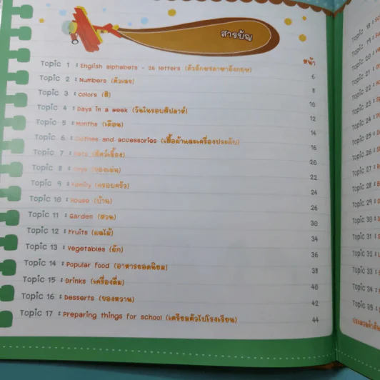 จำศัพท์แม่นด้วย Mind Map Vocabulary เหมาะสำหรับน้องๆระดับอนุบาล-ประถมศึกษา รูปที่ 9