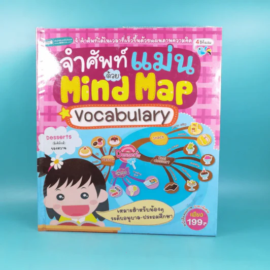 จำศัพท์แม่นด้วย Mind Map Vocabulary เหมาะสำหรับน้องๆระดับอนุบาล-ประถมศึกษา รูปที่ 1