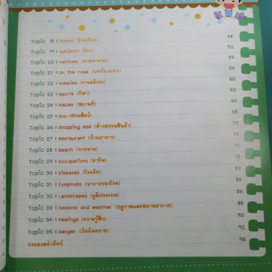 จำศัพท์แม่นด้วย Mind Map Vocabulary เหมาะสำหรับน้องๆระดับอนุบาล-ประถมศึกษา รูปที่ 10