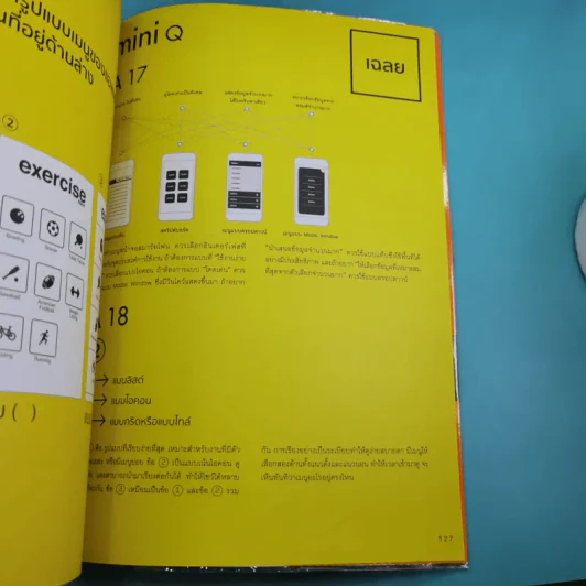 Graphic Design Quiz ออกแบบอย่างไรให้สวย Vol.1-2 รูปที่ 23