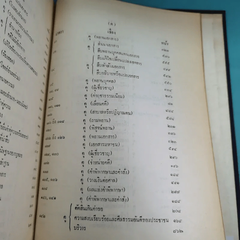 รวมคำพิพากษาฎีกา ประมวลกฎหมายวิธีพิจารณาความแพ่ง ภาค 2 ตั้งแต่พ.ศ.2478-2510 รูปที่ 20