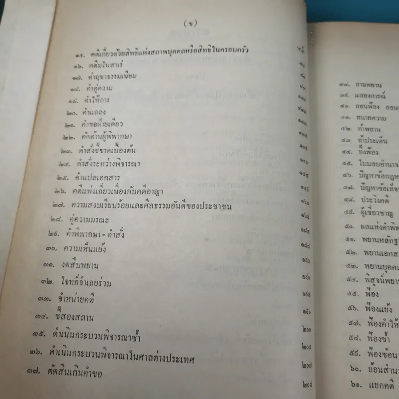 รวมคำพิพากษาฎีกา ประมวลกฎหมายวิธีพิจารณาความแพ่ง ภาค 1 ตั้งแต่พ.ศ.2478-2510 รูปที่ 12