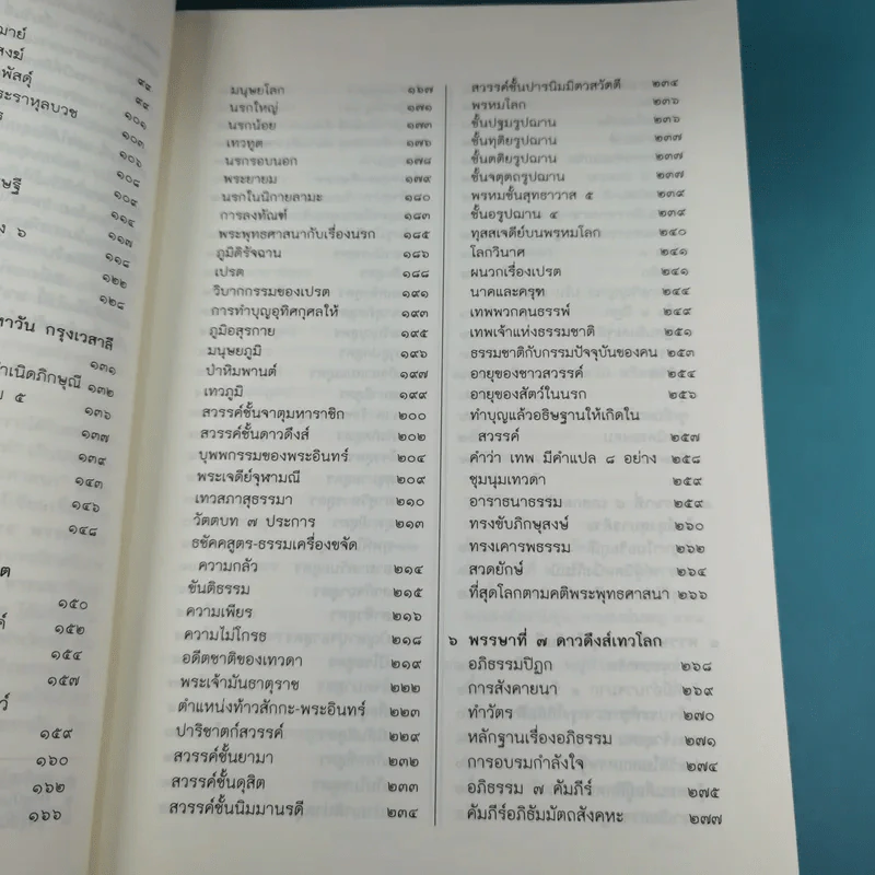 45 พรรษาของพระพุทธเจ้า - สมเด็จพระญาณสังวร สมเด็จพระสังฆราช สกลมหาสังฆปริณายก รูปที่ 13