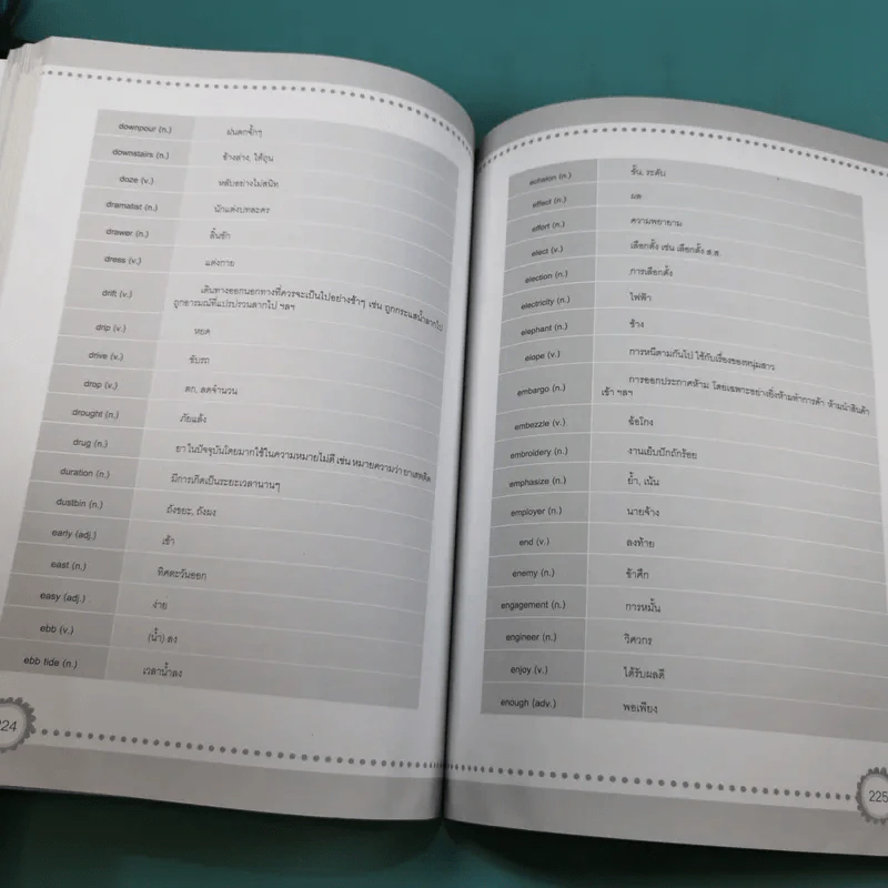 Essential English แบบฝึกหัดภาษาอังกฤษที่นักศึกษาต้องรู้ สำหรับการเรียนในมหาวิทยาลัย รูปที่ 14