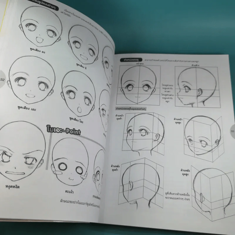 วาดโมเอะคาแรคเตอร์แบบมืออาชีพ ฉบับวาดใบหน้าและร่างกาย รูปที่ 13