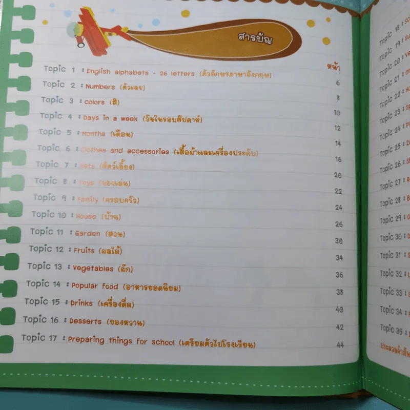 จำศัพท์แม่นด้วย Mind Map Vocabulary เหมาะสำหรับน้องๆระดับอนุบาล-ประถมศึกษา รูปที่ 9