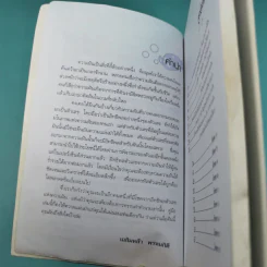 ฝันดี มีโชคมีลาภ ฝันให้ลาภ - เฉลิมหล้า พรหมกิติ รูปที่ 10