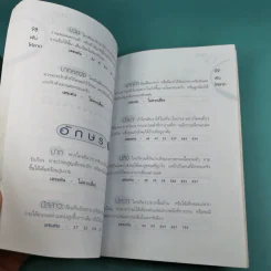 ฝันดี มีโชคมีลาภ ฝันให้ลาภ - เฉลิมหล้า พรหมกิติ รูปที่ 14
