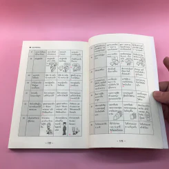 เปลี่ยนตัวเองใหม่ใน 5 นาที - Tome Kamioooka รูปที่ 15