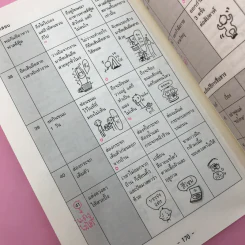 เปลี่ยนตัวเองใหม่ใน 5 นาที - Tome Kamioooka รูปที่ 16