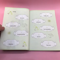 โยคะ บำบัดโรค - ครูเล็ก รูปที่ 9