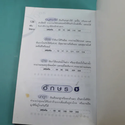 ฝันดี มีโชคมีลาภ ฝันให้ลาภ - เฉลิมหล้า พรหมกิติ รูปที่ 15