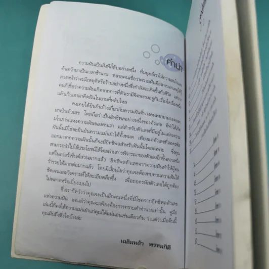 ฝันดี มีโชคมีลาภ ฝันให้ลาภ - เฉลิมหล้า พรหมกิติ รูปที่ 10