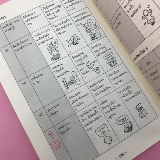 เปลี่ยนตัวเองใหม่ใน 5 นาที - Tome Kamioooka รูปที่ 16