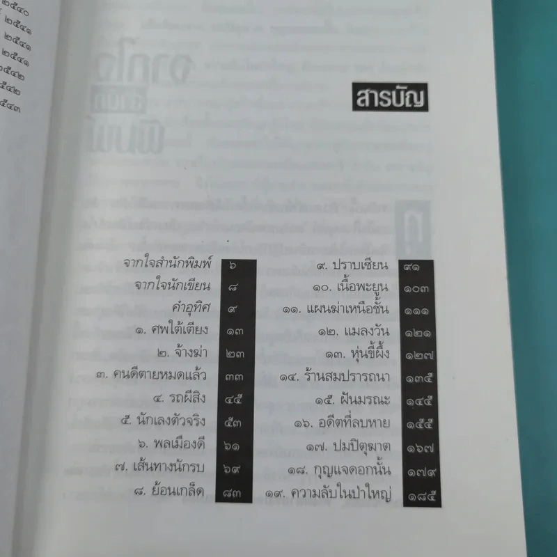 ศพใต้เตียง - สรจักร รูปที่ 6