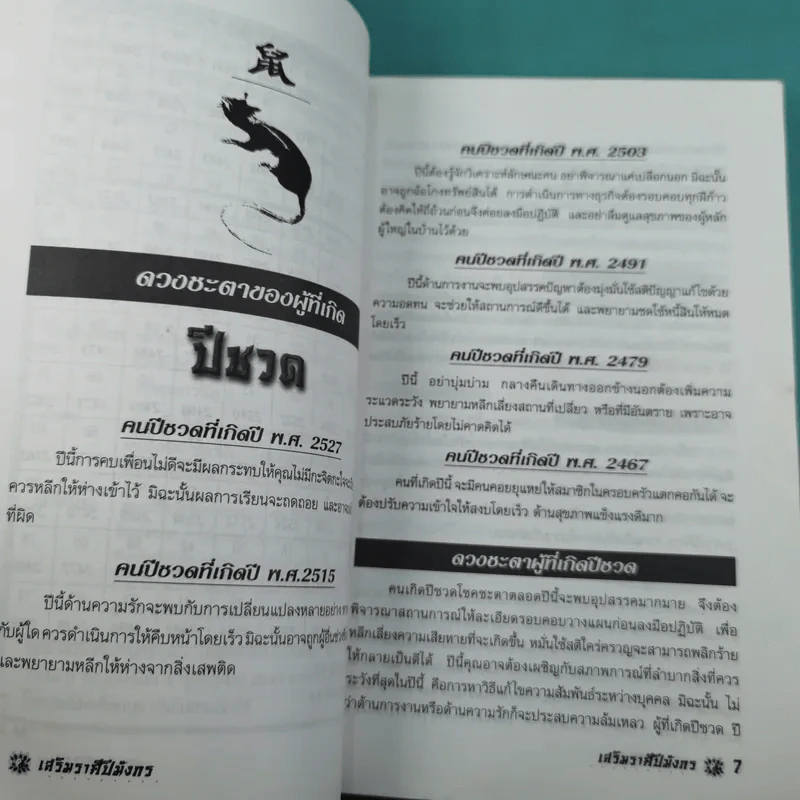 เสริมราศีปีมังกร ปี 2000 - Tukata Handicraft Group รูปที่ 10