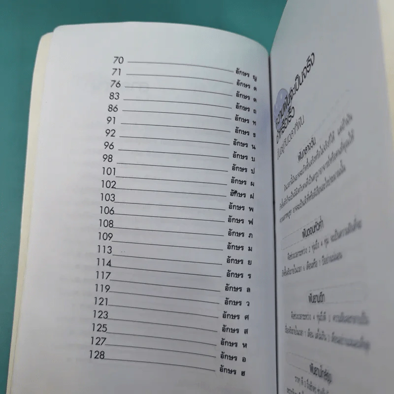 ฝันดี มีโชคมีลาภ ฝันให้ลาภ - เฉลิมหล้า พรหมกิติ รูปที่ 12