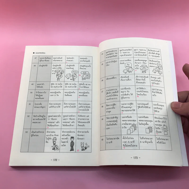 เปลี่ยนตัวเองใหม่ใน 5 นาที - Tome Kamioooka รูปที่ 15