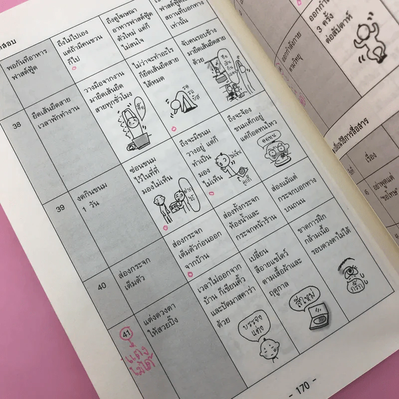 เปลี่ยนตัวเองใหม่ใน 5 นาที - Tome Kamioooka รูปที่ 16