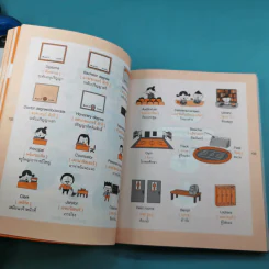 พูดอังกฤษจากจินตภาพ Mind Map English รูปที่ 13