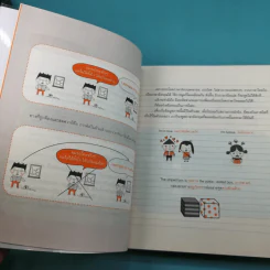 พูดอังกฤษจากจินตภาพ Mind Map English รูปที่ 8