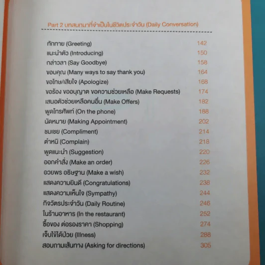 พูดอังกฤษจากจินตภาพ Mind Map English รูปที่ 11