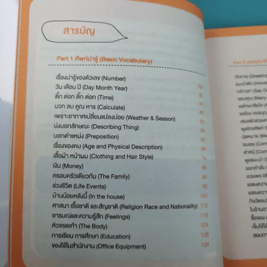 พูดอังกฤษจากจินตภาพ Mind Map English รูปที่ 10
