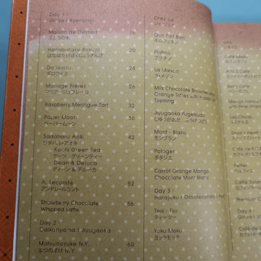 Sweeter Tokyo may made - กุลพัชร์ กนกวัฒนาวรรณ รูปที่ 12