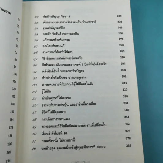 ฆราวาสบรรลุธรรม เล่ม 1-2 - อ.อัจฉราวดี วงศ์สกล รูปที่ 16
