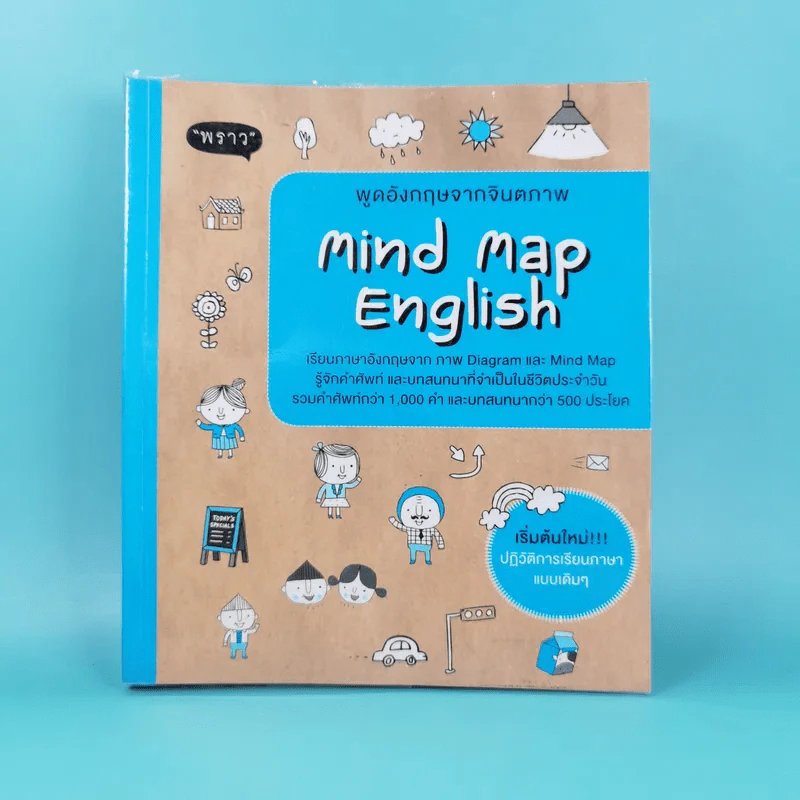 พูดอังกฤษจากจินตภาพ Mind Map English รูปที่ 1
