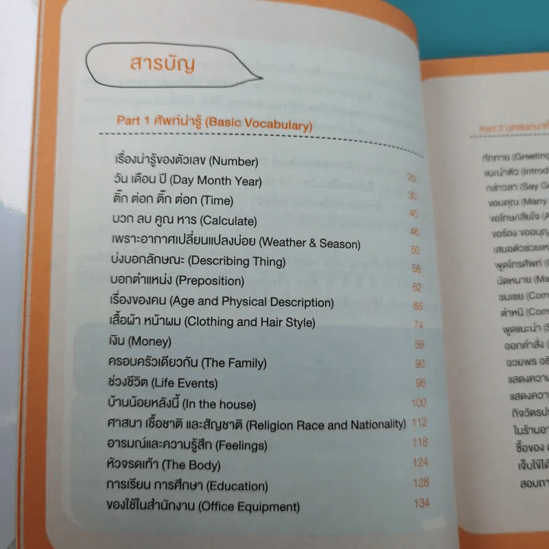 พูดอังกฤษจากจินตภาพ Mind Map English รูปที่ 10