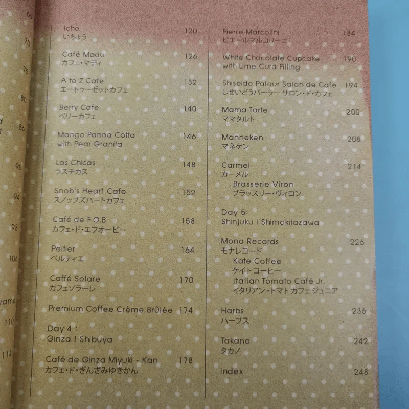 Sweeter Tokyo may made - กุลพัชร์ กนกวัฒนาวรรณ รูปที่ 13