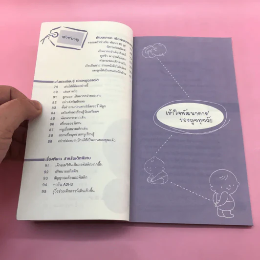 รอบรู้พัฒนาการวัยเตาะแตะ - รวบรวมจากนิตยสารดวงใจพ่อแม่ รูปที่ 9