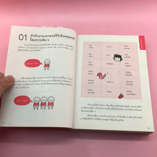 Quick Grammar ไวยากรณ์อังกฤษใช้เลย - กองบรรณาธิการ พราว รูปที่ 11