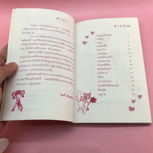 คู่มือถอดรหัสหัวใจ ตัวตนและคนรอบข้าง - นิคกี้ ริรัญพัฒน์ รูปที่ 9