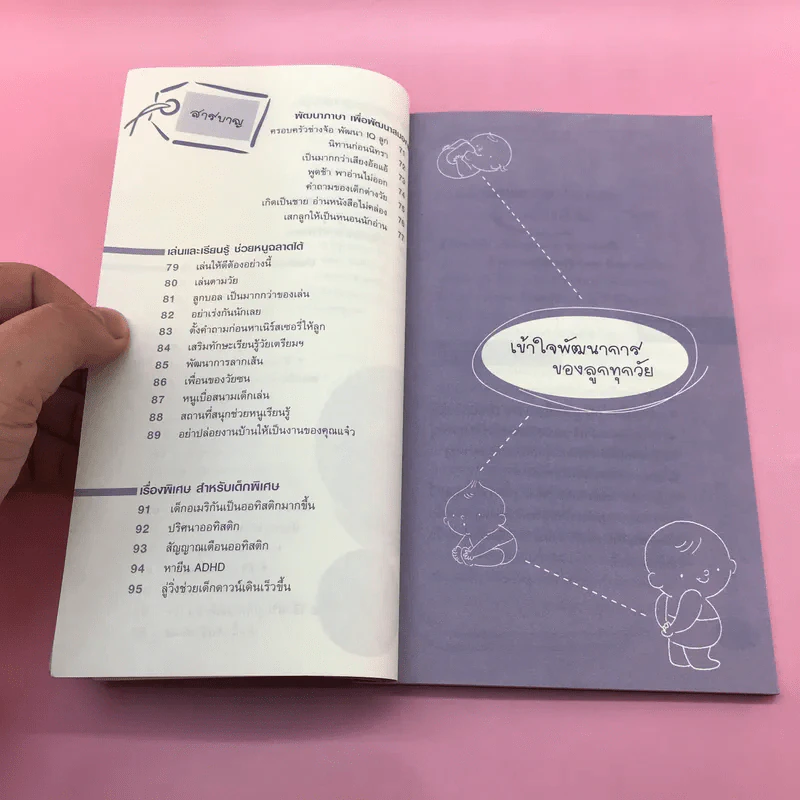 รอบรู้พัฒนาการวัยเตาะแตะ - รวบรวมจากนิตยสารดวงใจพ่อแม่ รูปที่ 9
