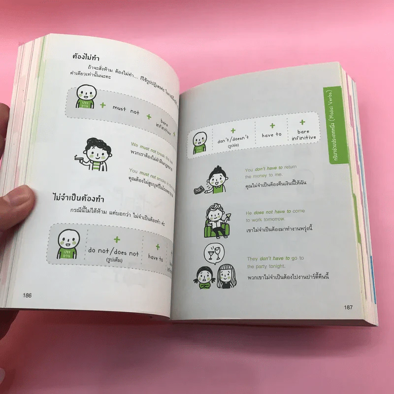 Quick Grammar ไวยากรณ์อังกฤษใช้เลย - กองบรรณาธิการ พราว รูปที่ 14