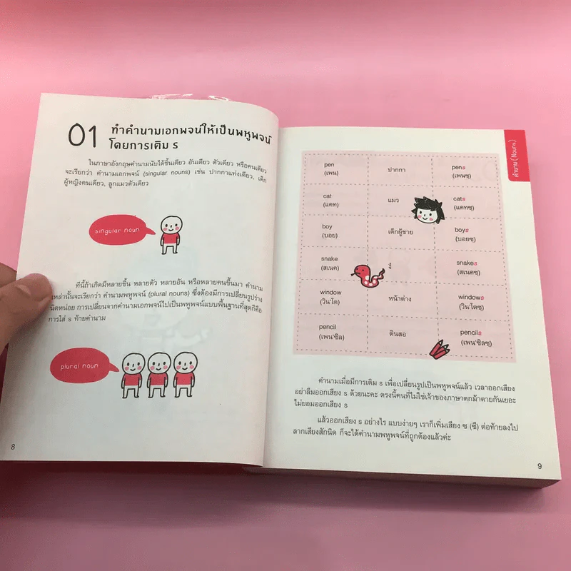 Quick Grammar ไวยากรณ์อังกฤษใช้เลย - กองบรรณาธิการ พราว รูปที่ 11