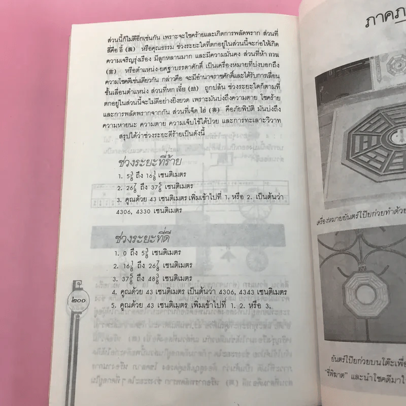 ฮวงจุ้ย ศาสตร์แห่งการพยากรณ์ทำเลดีร้าย - อำนวยชัย ปฏิพัทธ์เผ่าพงศ์ แปล รูปที่ 14