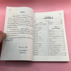 มนต์พิธีแปล (ฉบับชาวพุทธ) - สำนักพิมพ์เลี่ยงเชียง รูปที่ 7