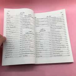 มนต์พิธีแปล (ฉบับชาวพุทธ) - สำนักพิมพ์เลี่ยงเชียง รูปที่ 8