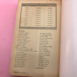 ชีวิตคู่ (ไม่) รู้กัน - อรสม สุทธิสาคร รูปที่ 13