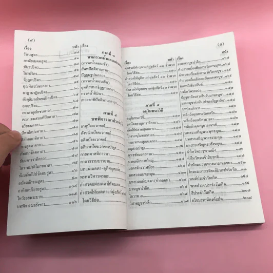 มนต์พิธีแปล (ฉบับชาวพุทธ) - สำนักพิมพ์เลี่ยงเชียง รูปที่ 8
