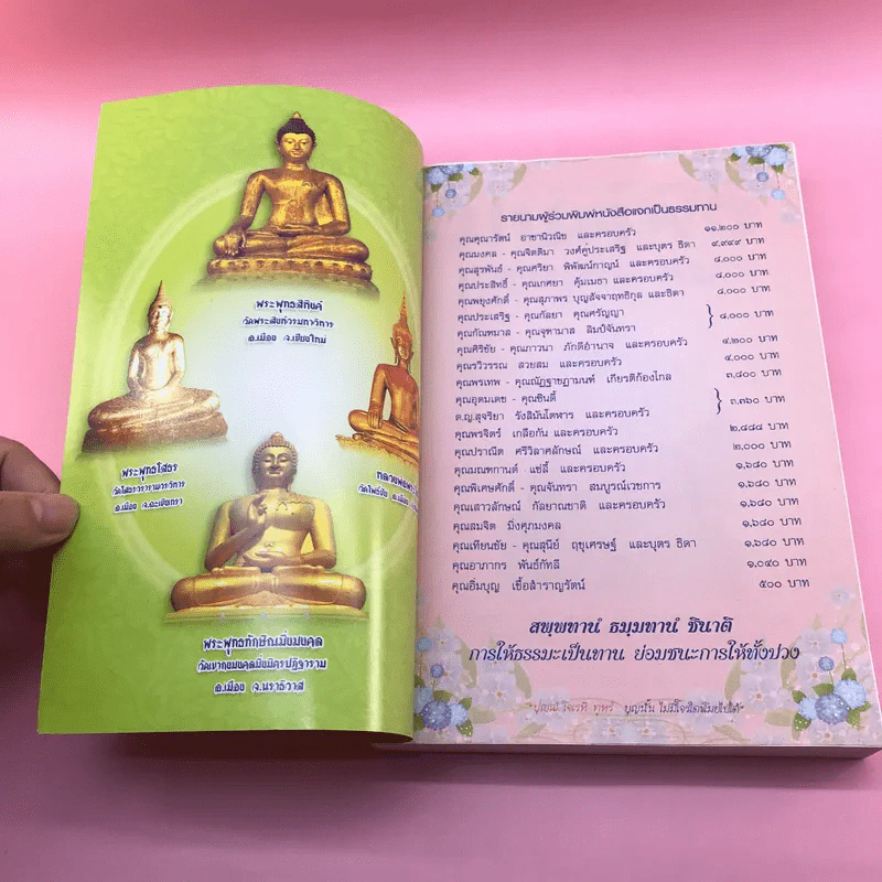 มนต์พิธีชาวพุทธ แปล - สำนักพิมพ์เลี่ยงเชียง รูปที่ 6