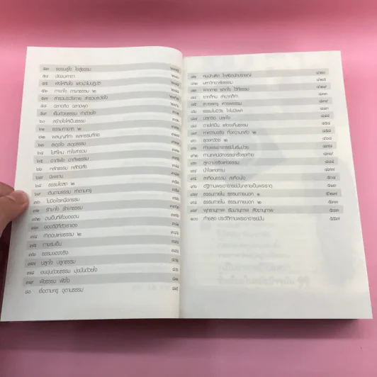 พ่อแม่ครูอาจารย์ ประวัติท่านอาจารย์ มั่น ภูริทัตโต เล่ม 1 รูปที่ 13