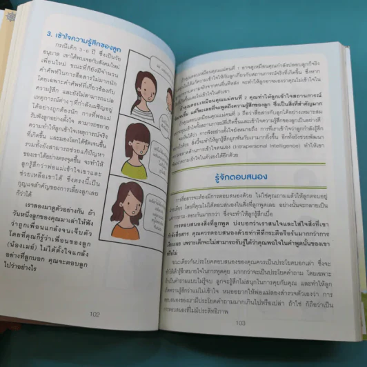 ปราบลูกดื้อรับมือลูกกินยาก เทคนิคเลี้ยงลูกเชิงบวก - แพทย์หญิงเสาวภา พรจินดารักษ์ รูปที่ 14