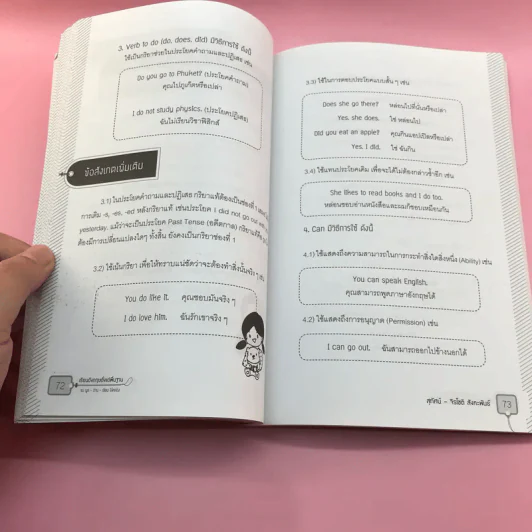 เรียนอังกฤษตั้งแต่พื้นฐานจน พูด อ่าน เขียน ได้คล่อง - สุทัศน์-จิรโชติ สังคะพันธ์ รูปที่ 14